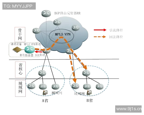 老鹰进攻体系解析:从战术理念到实践应用的深度剖析